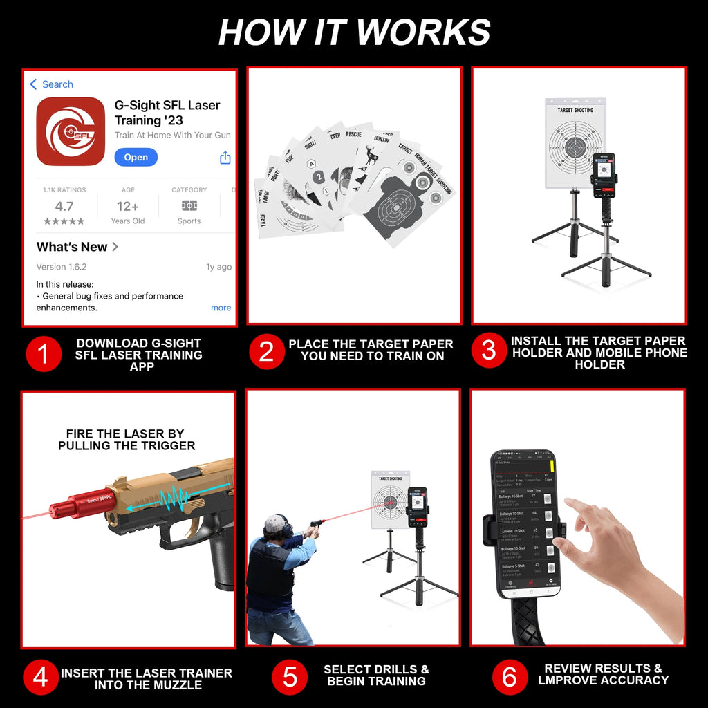 Laser Training System - Home Dry Fire Practice Save Ammo Cost for 9mm/38SPL.