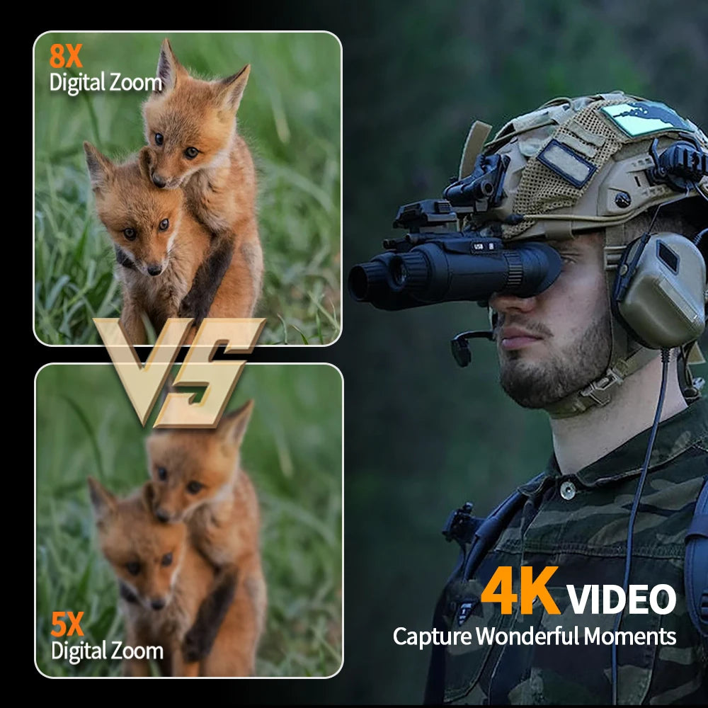 4K Head-Mounted Night Vision Goggles & Binoculars for Adults