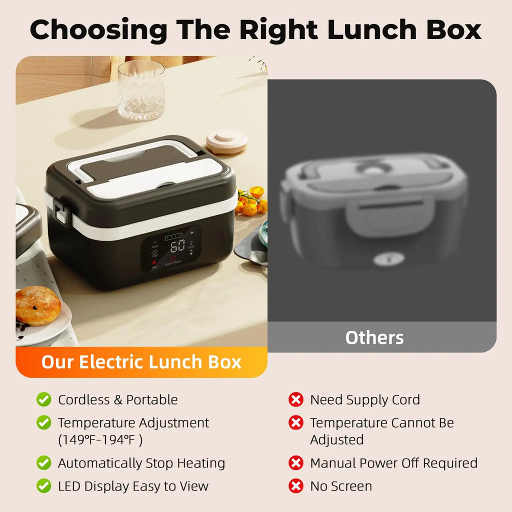 Wireless Electric Insulated Lunch Box, Stainless Steel Lunch  Food Warmer