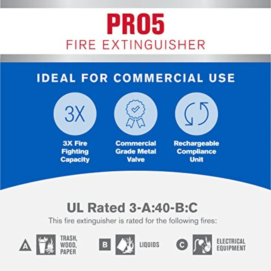 Fire Extinguisher for Home, RV and Commercial Use Heavy Duty Rechargeable