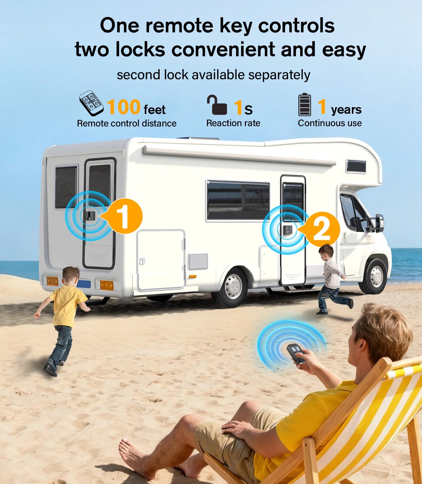Smart RV Door Locks Keyless Entry  Fingerprint Remote Keypad