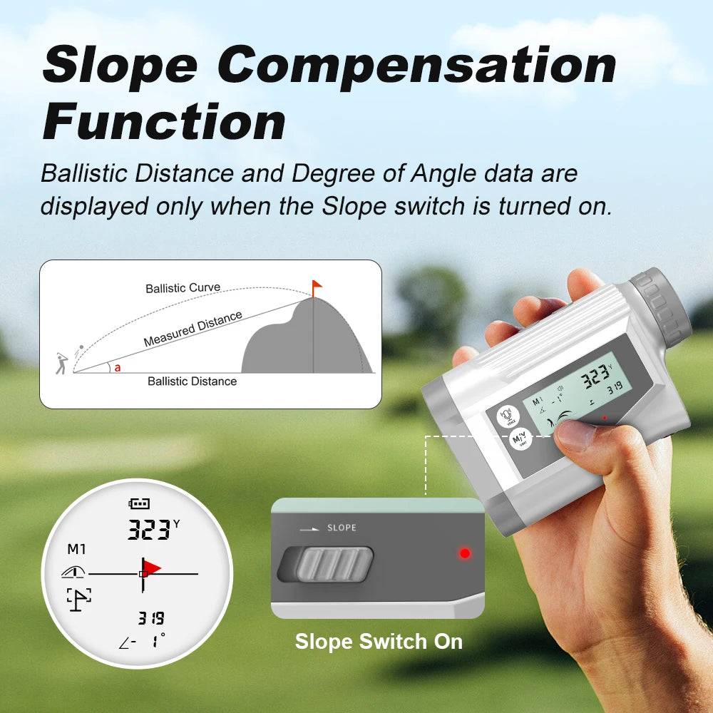 1090 Yards Golf Rangefinder with Angle Switch, Voice Prompts and Side Display