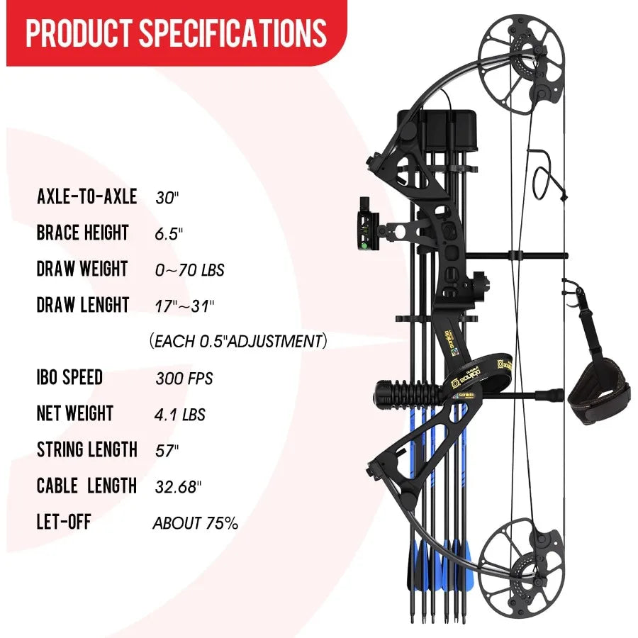 Ready to Hunt Compound Bow Package 0-70 Lbs Draw Weight