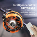 Portable 6 in 1 Outdoor Camping Fan 20000mAh Rechargeable Wireless Tent Ceiling Fan 4 Speed Adjustment LED Lighting Power Bank