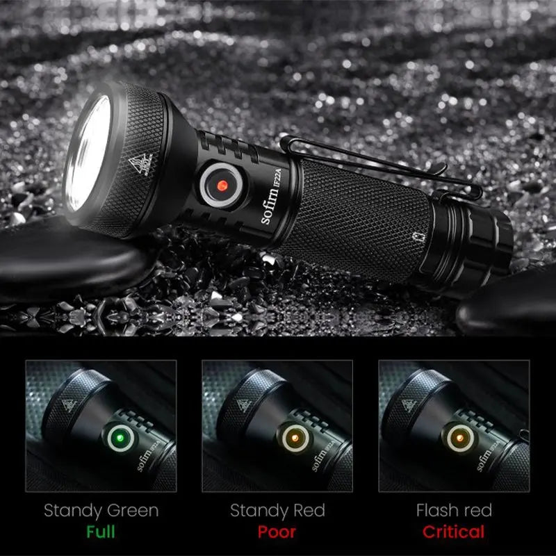 2100lm Flashlight 629M Long Range USB C Rechargeable