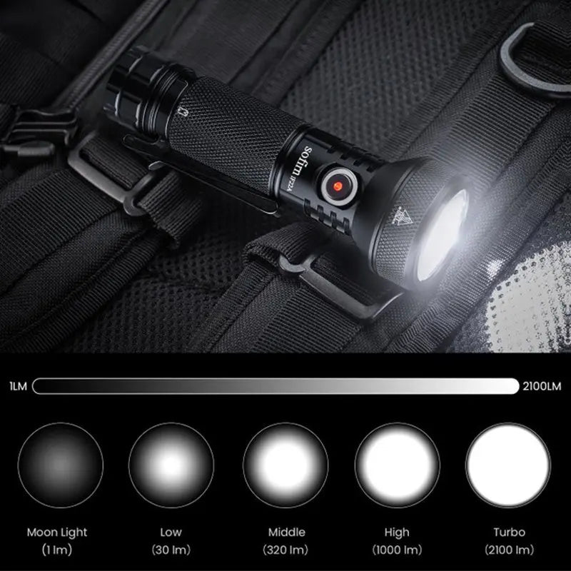 2100lm Flashlight 629M Long Range USB C Rechargeable