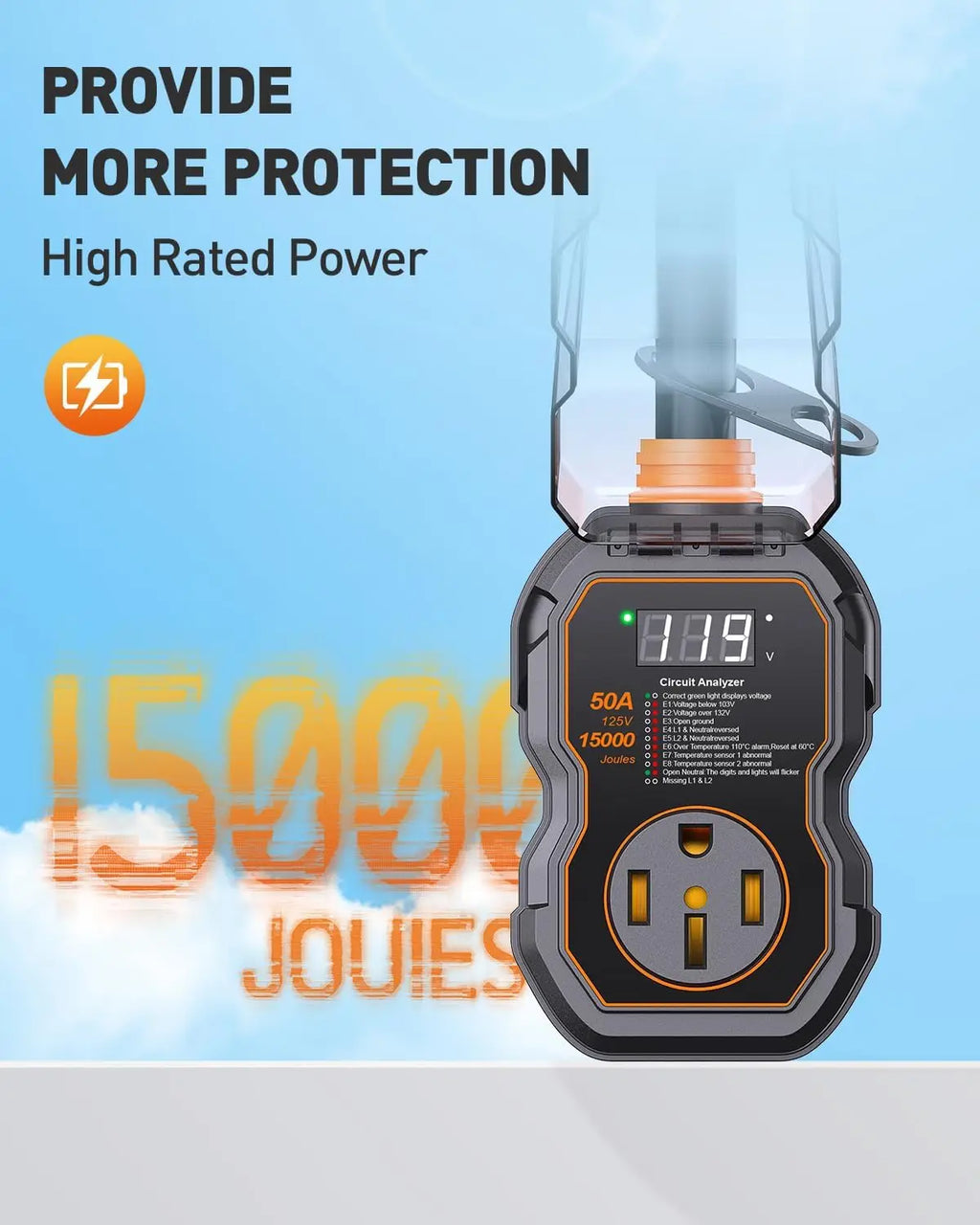 RV Surge Protectors 50 Amp with Smart LED Display RV Adapter Plug for Camper