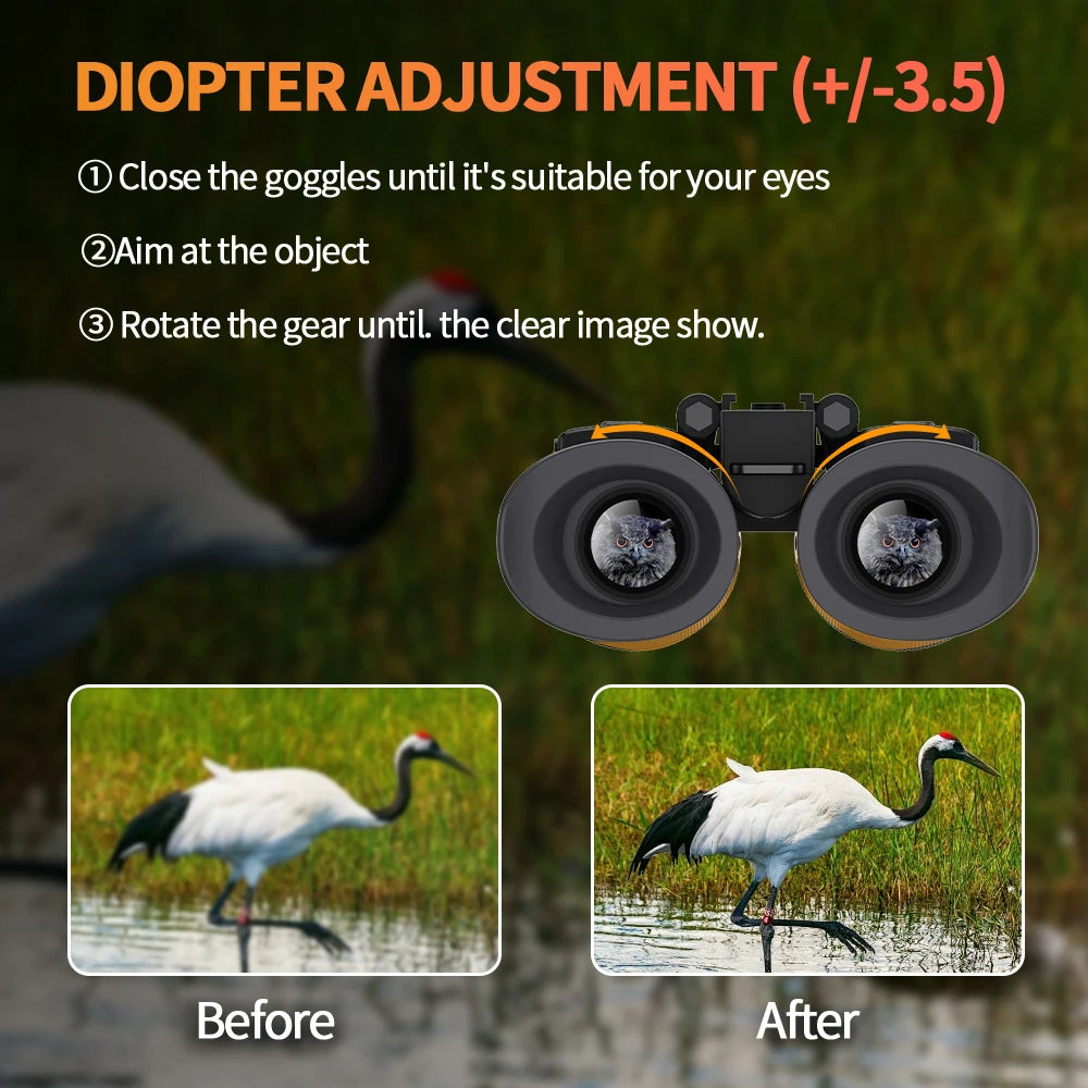 4K Head-Mounted Night Vision Goggles & Binoculars for Adults